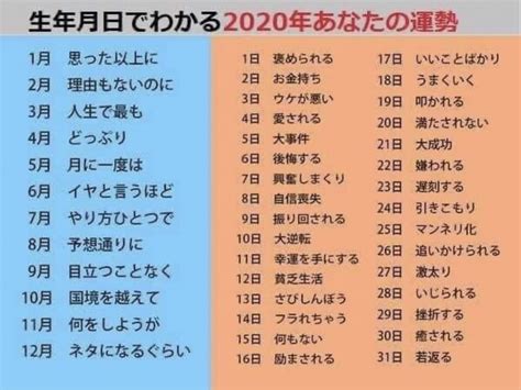 6月14日性格|6月14日生まれの運勢、性格、才能、適職、恋愛運、運命の人